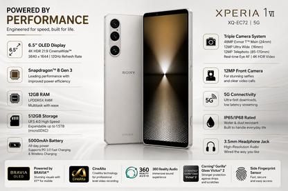 Silver Sony Xperia 1 VI smartphone front and back with side buttons visible