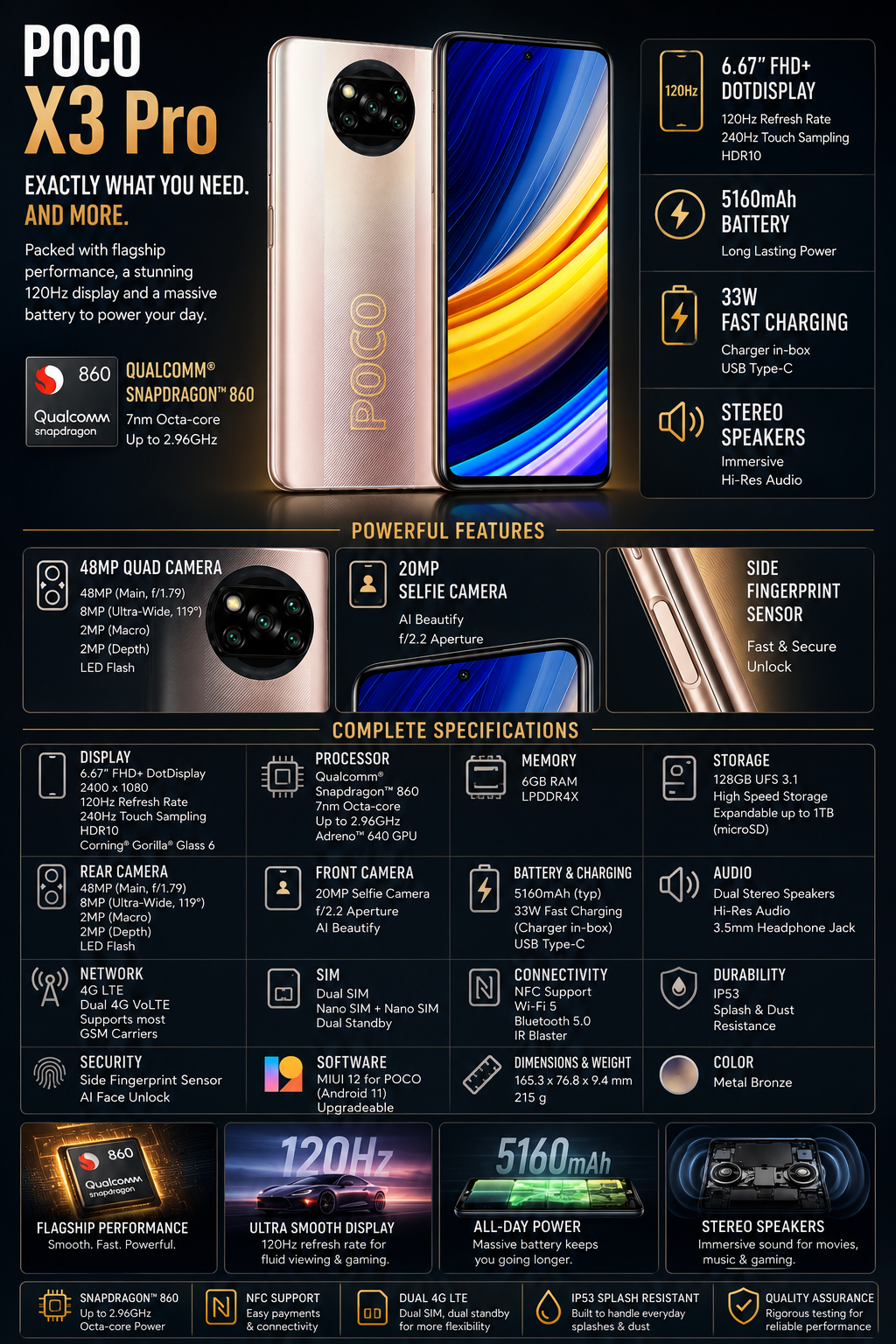 Xiaomi Poco X3 Pro 128GB 6GB RAM Dual SIM GSM Unlocked - Bronze