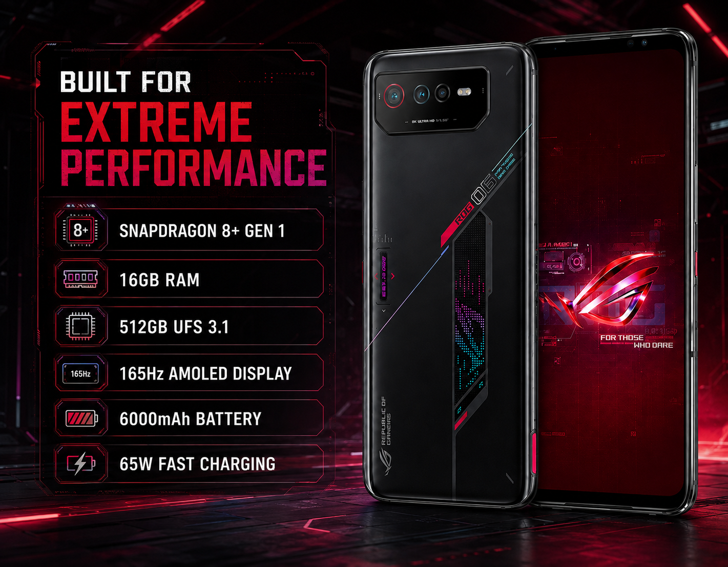 Black Asus ROG Phone 6 5G smartphone with dual rear cameras, shown back and front