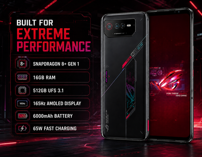Black Asus ROG Phone 6 5G smartphone with dual rear cameras, shown back and front