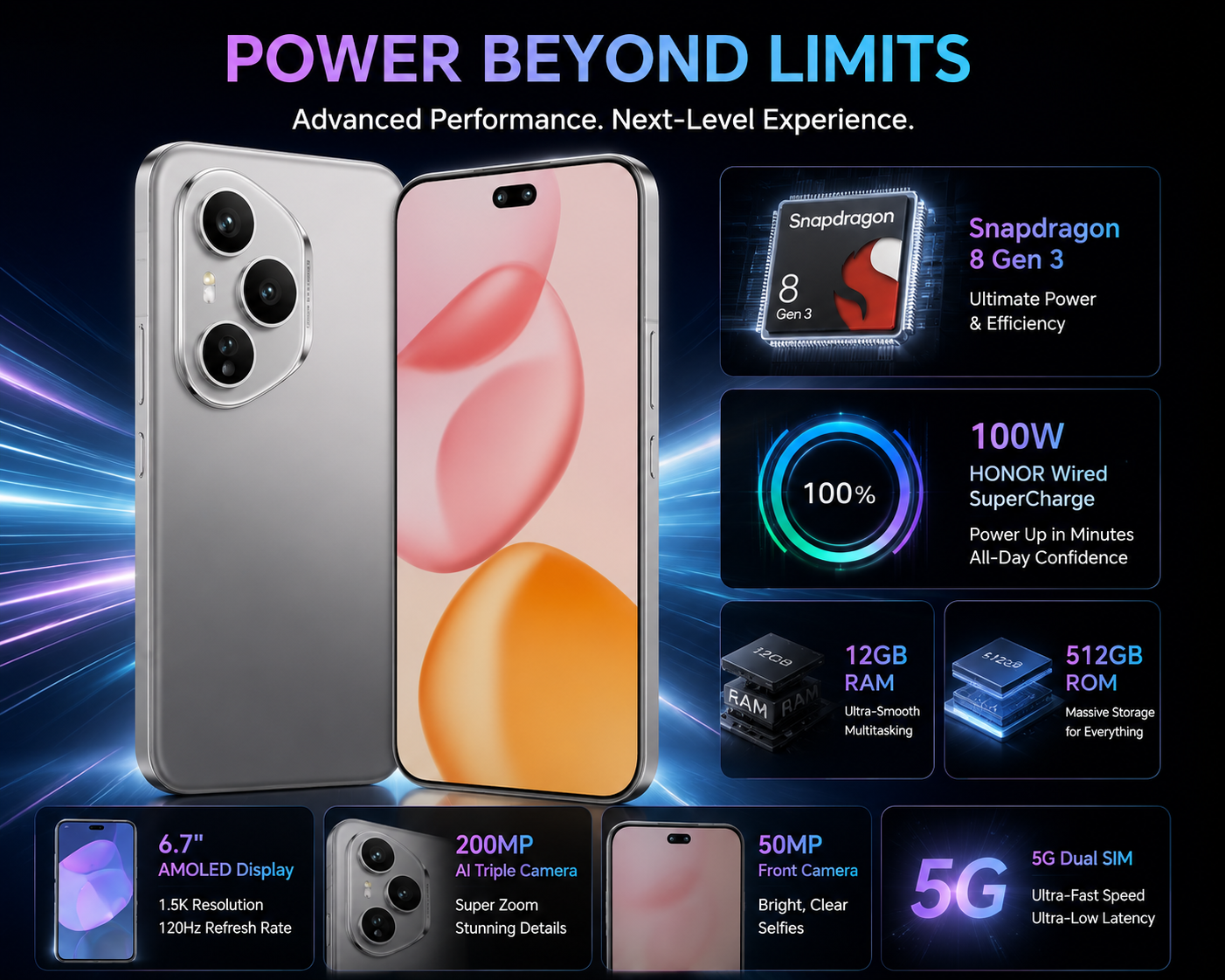 Honor 400 Pro 5G Dual-view grey smartphone showing front screen and triple rear cameras