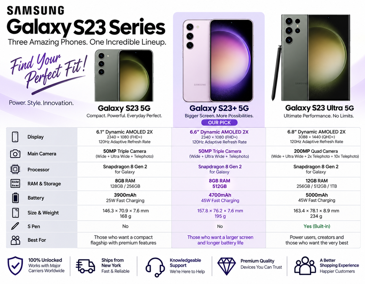 Samsung Galaxy S23 series lineup showing three phones with front and back panels