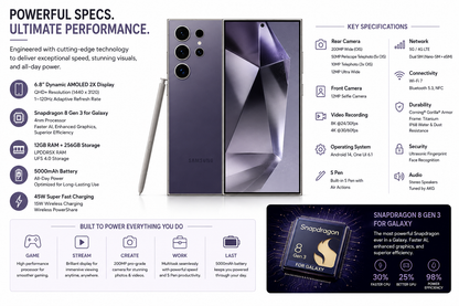 Galaxy S24 Ultra titanium violet smartphone with rear camera cluster and key specs