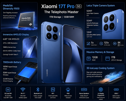 XIAOMI Mi 17T PRO 5G 1TB ROM 12GB RAM Dual SIM GSM Unlocked - Blue