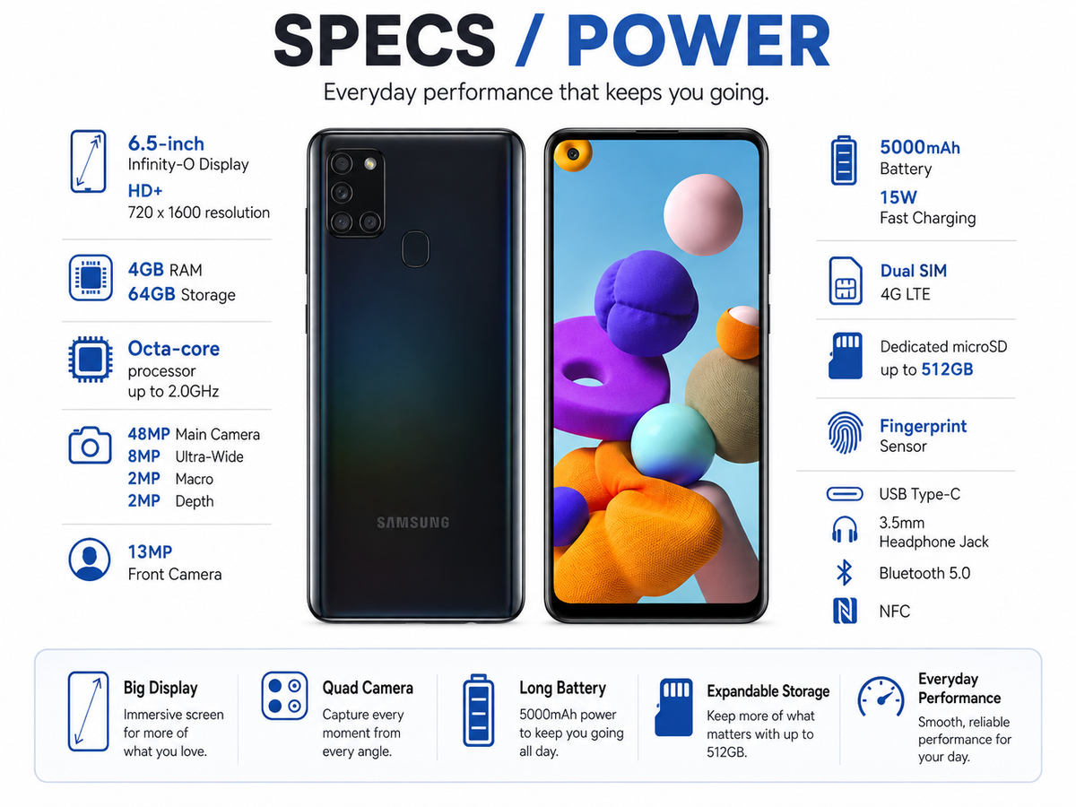 Samsung Galaxy A217f 4G Samsung phone specs and power panel with front and back phone views