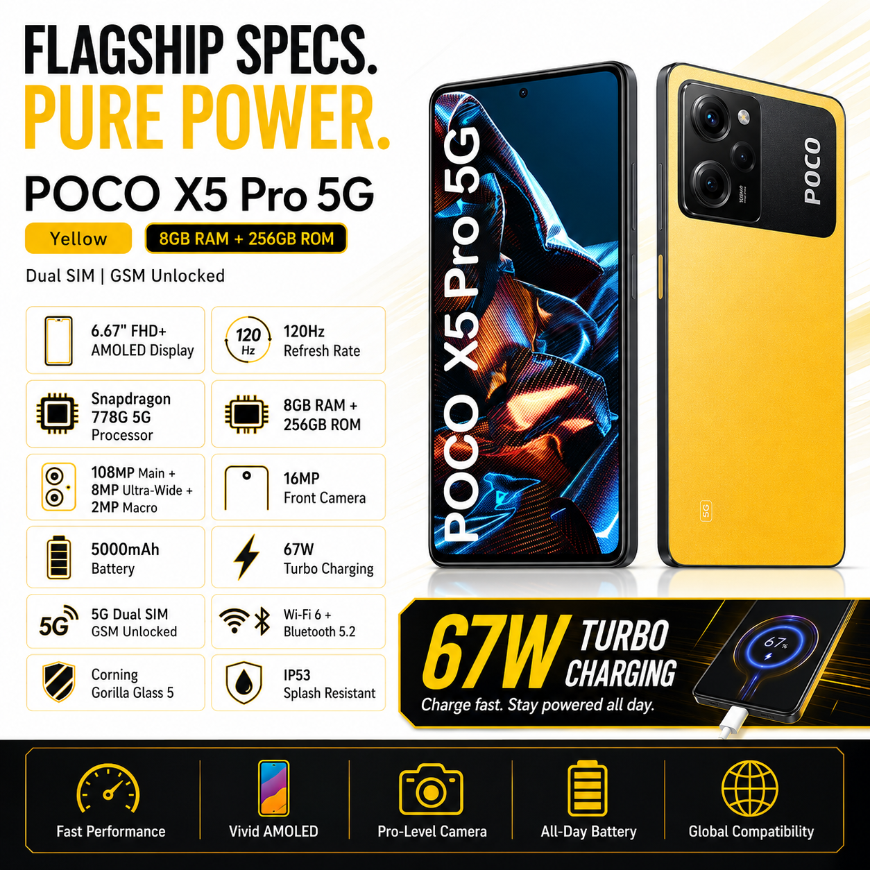 Xiaomi Poco X5 Pro 5G, Dual SIM, 256GB ROM 8GB RAM GSM Unlocked - Yellow