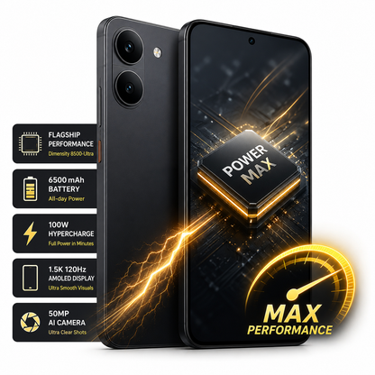 Xiaomi Poco X8 PRO 5G 512GB ROM 12GB RAM Dual SIM GSM Unlocked Iron Man Edition - Gold