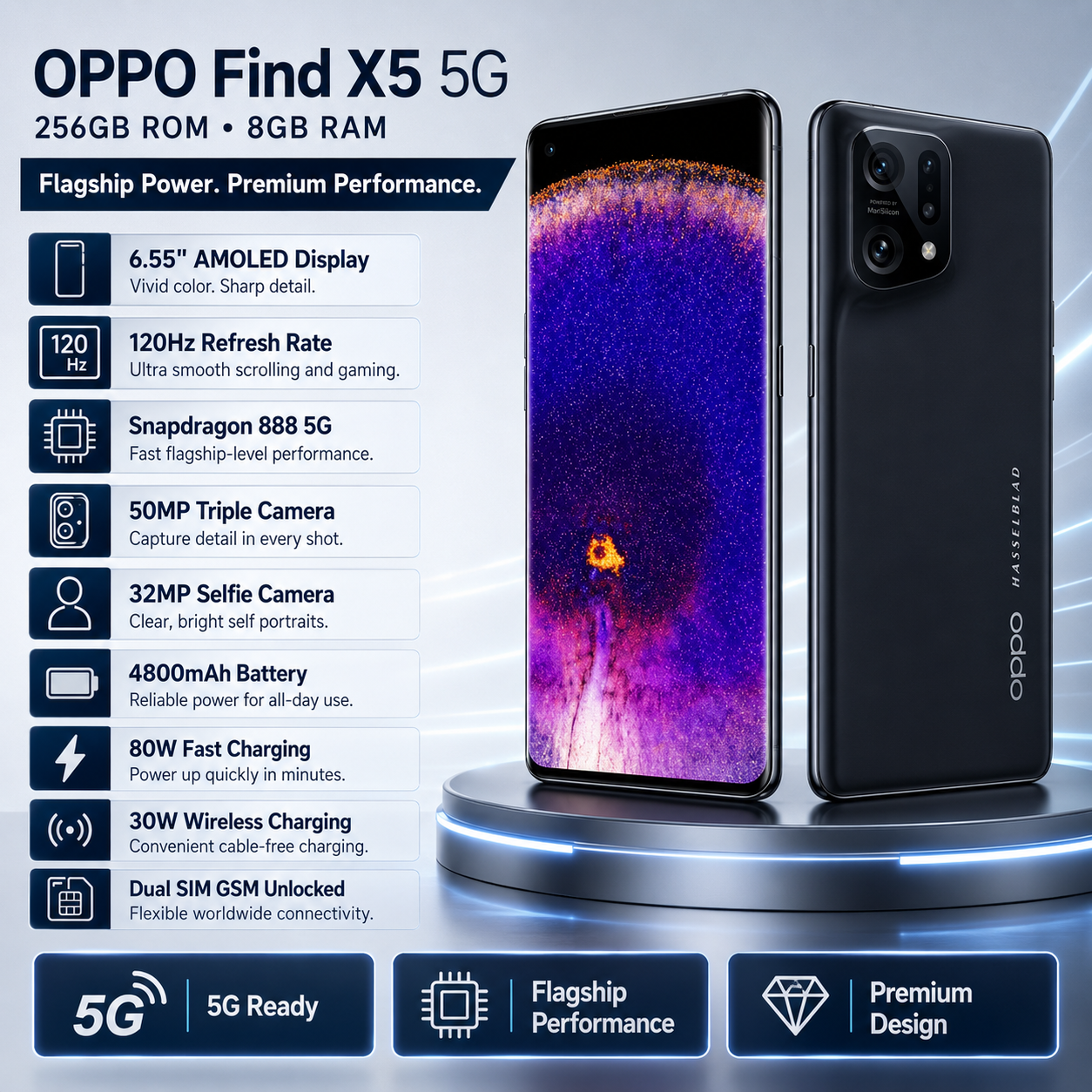 Oppo Find X5 5G CPH2307 DUAL SIM 8GB RAM 256GB ROM GSM Unlocked - Black