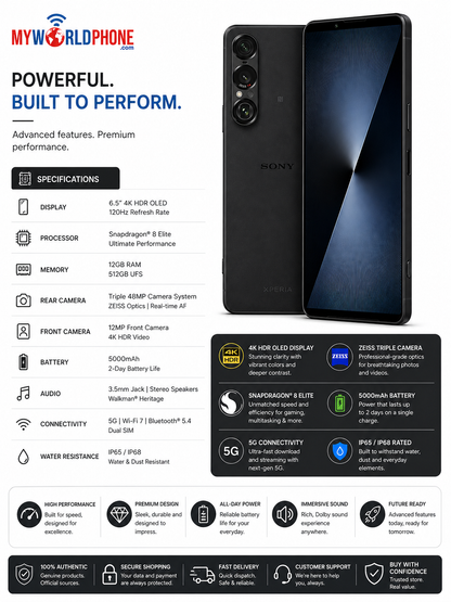 Sony Xperia 1 VII XQ-FS72 5G Dual SIM 512GB ROM 12GB RAM GSM Unlocked - Black