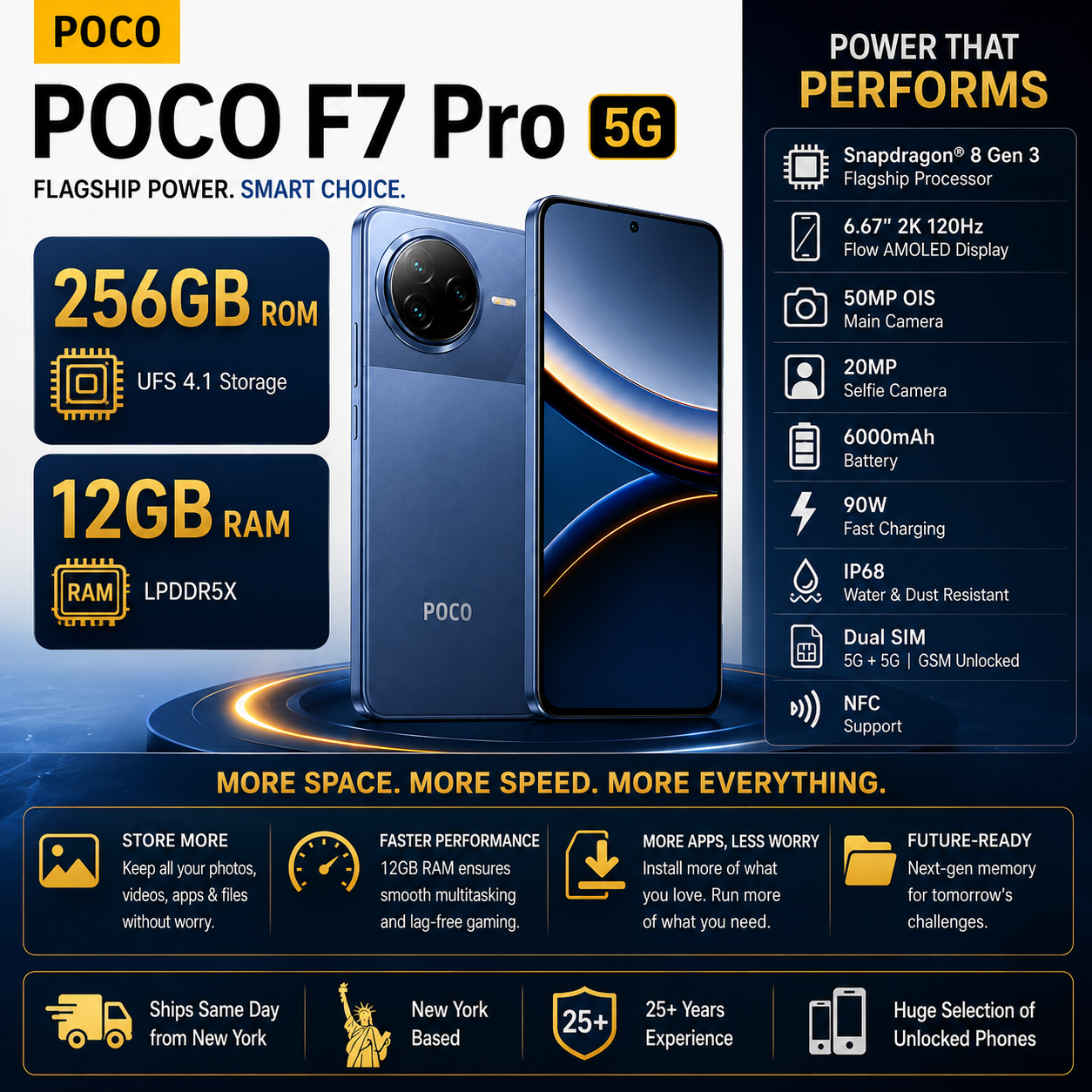 Xiaomi Poco F7 PRO 5G 256GB ROM 12GB RAM Dual sim GSM Unlocked - Blue