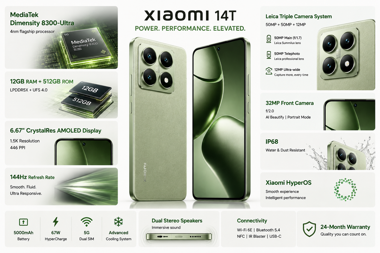 Xiaomi 14T 5G 512GB ROM 12GB RAM Dual SIM GSM Unlocked - Lemon Green