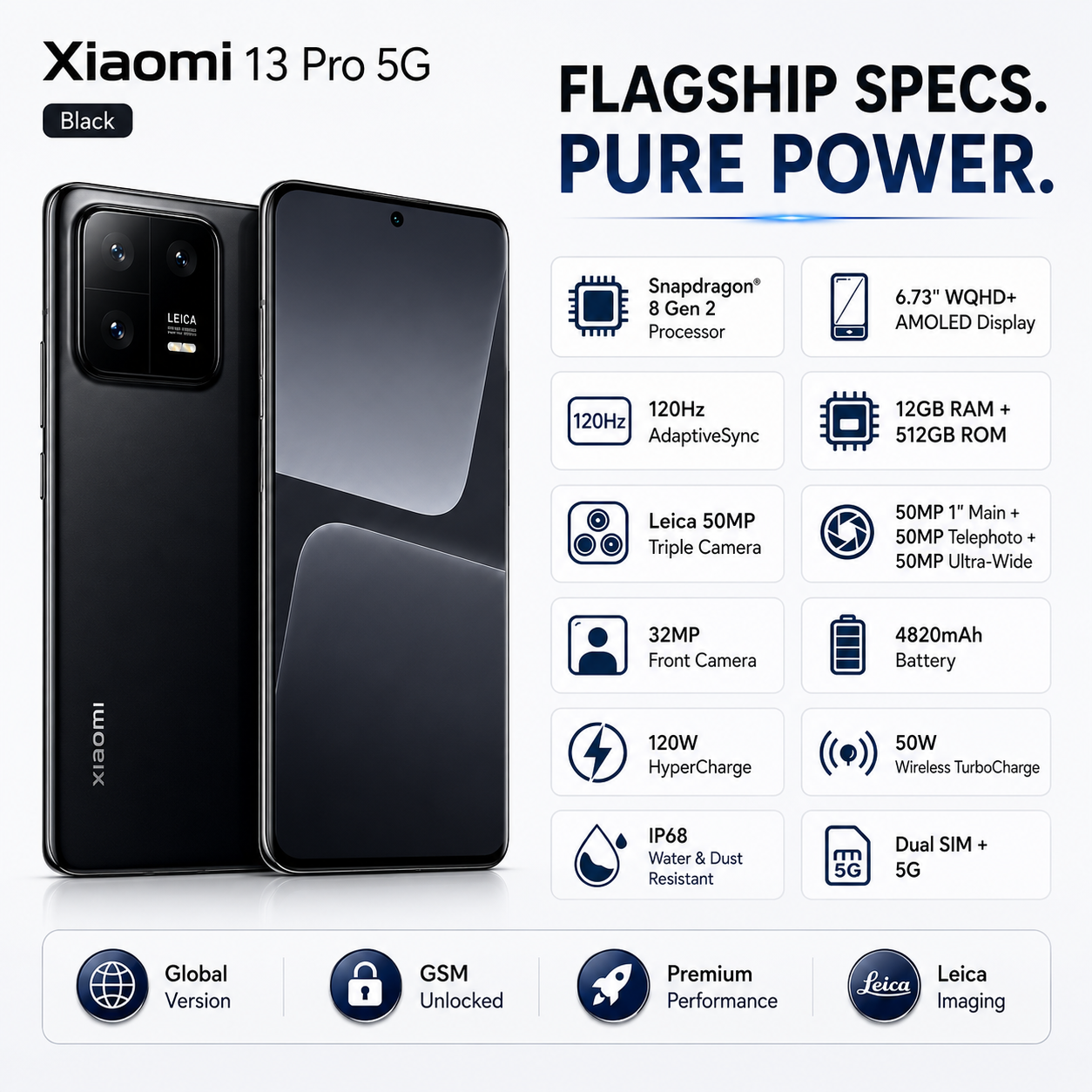 Xiaomi 13 Pro 5G Dual SIM 512GB ROM 12GB RAM Global GSM Unlocked - Black