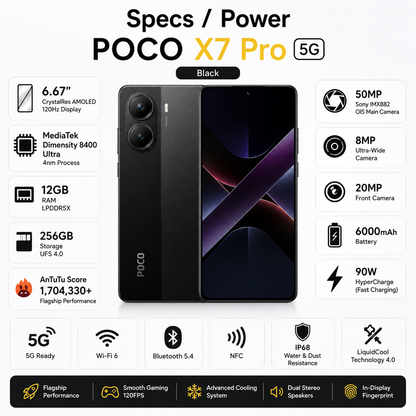 Xiaomi Poco X7 PRO 5G 256GB ROM 12GB RAM Dual SIM GSM Unlocked - Black