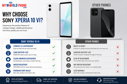 Sony Xperia 10 VI 5G XQ-ES72 128GB ROM 8GB RAM Dual SIM GSM Unlocked – White
