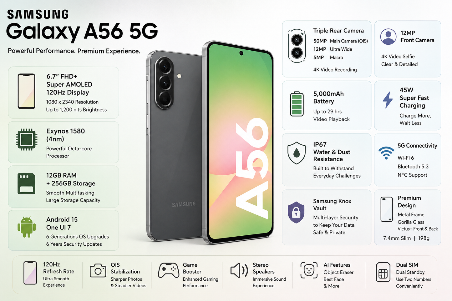 Samsung Galaxy A56 5G Graphite Samsung Galaxy phone with green screen, triple rear camera, and side buttons