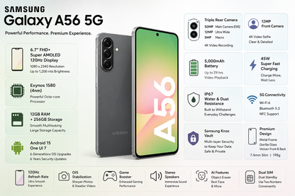 Samsung Galaxy A56 5G Graphite Samsung Galaxy phone with green screen, triple rear camera, and side buttons