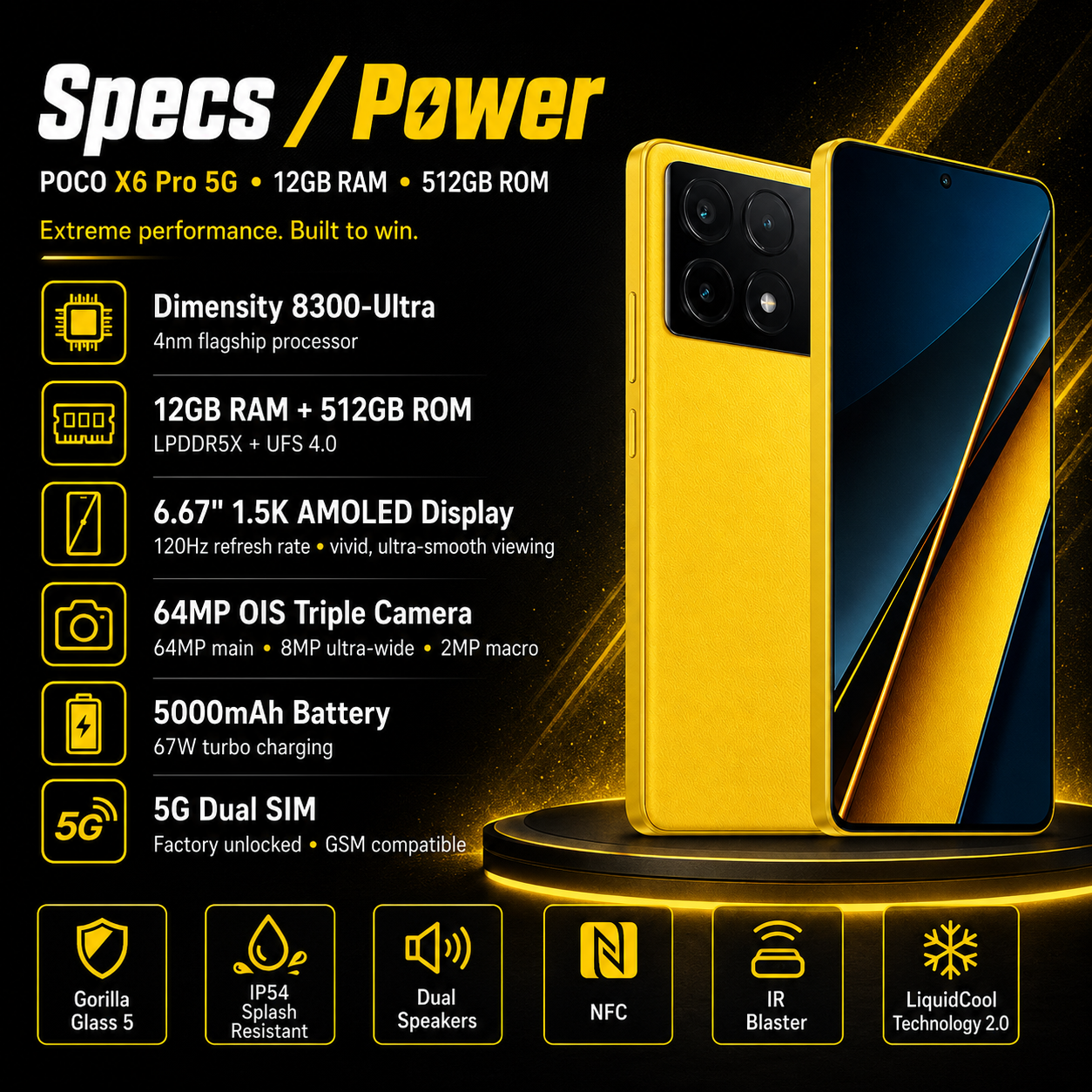 Xiaomi Poco X6 PRO 5G 512GB ROM 12GB RAM Dual SIM GSM Unlocked - Yellow