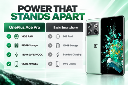 OnePlus Ace Pro 10T Jade Green smartphone with front display and rear triple camera design