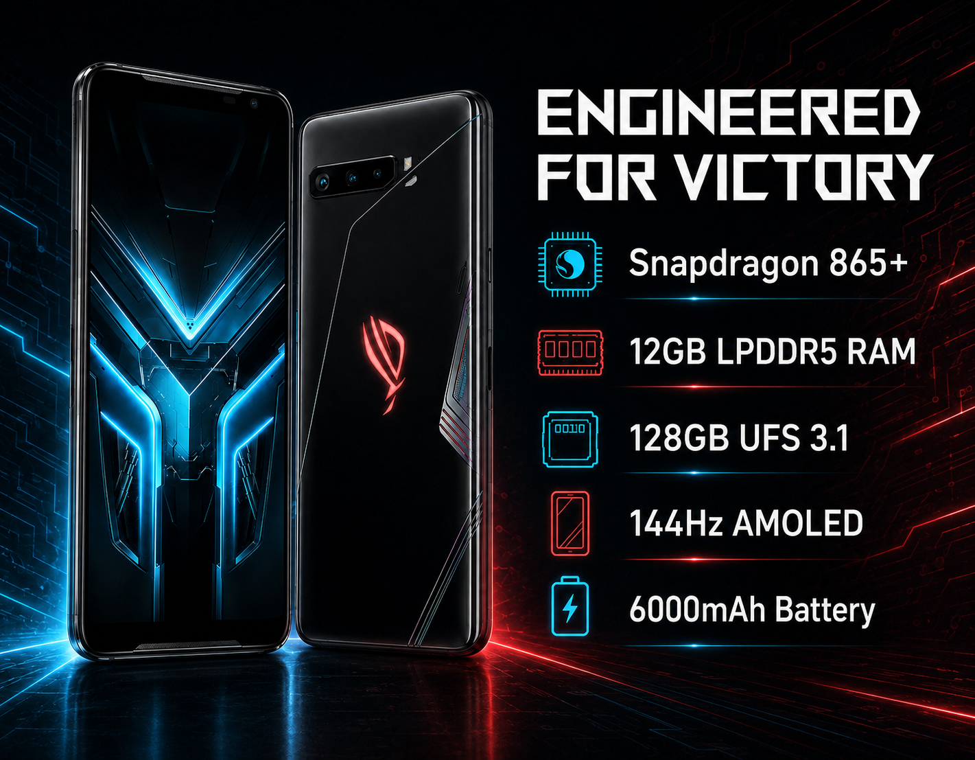 Asus ROG Phone 3 5G/128GB+12GB/ Strix Edition Tencent Version GSM Unlocked - Black