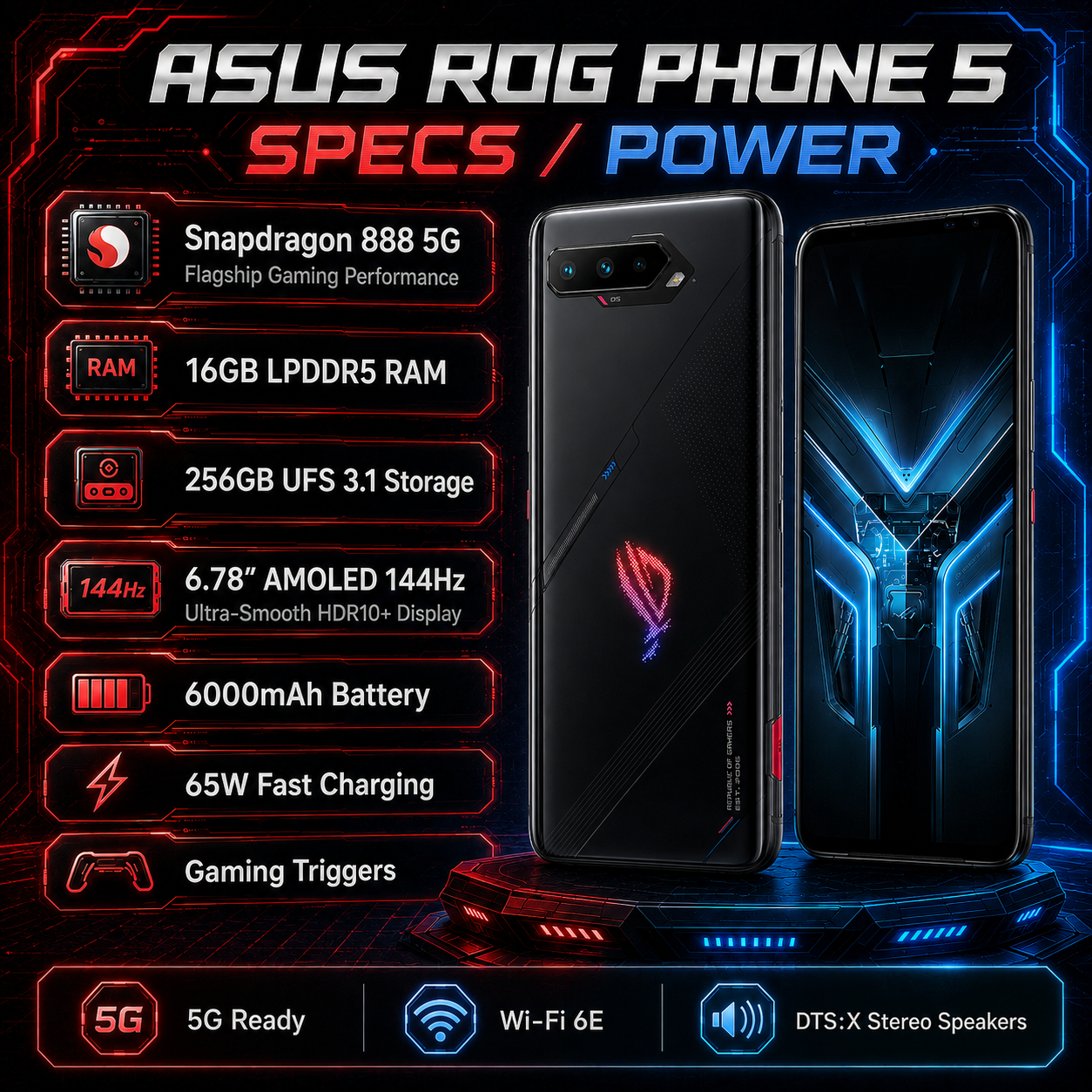 Asus ROG Phone 5 Black gaming smartphone front and back with blue-lit display panel