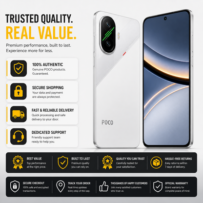 Xiaomi Poco F7 5G 512GB ROM 12GB RAM Dual sim GSM Unlocked - White