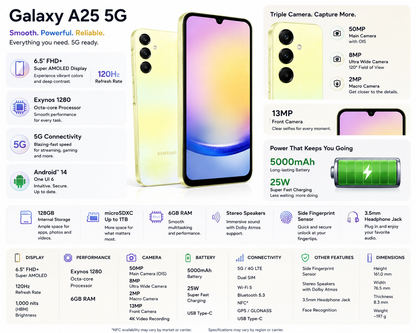 Yellow Samsung Galaxy A25 5G smartphone shown front and back with triple-camera module