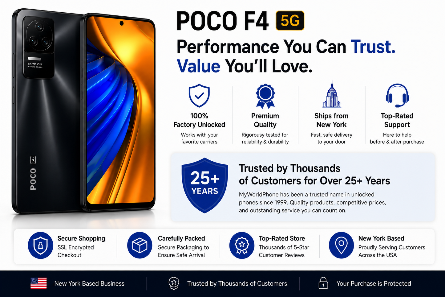 Xiaomi Poco F4 5G 256GB 8GB RAM Dual SIM GSM Unlocked - Night Black