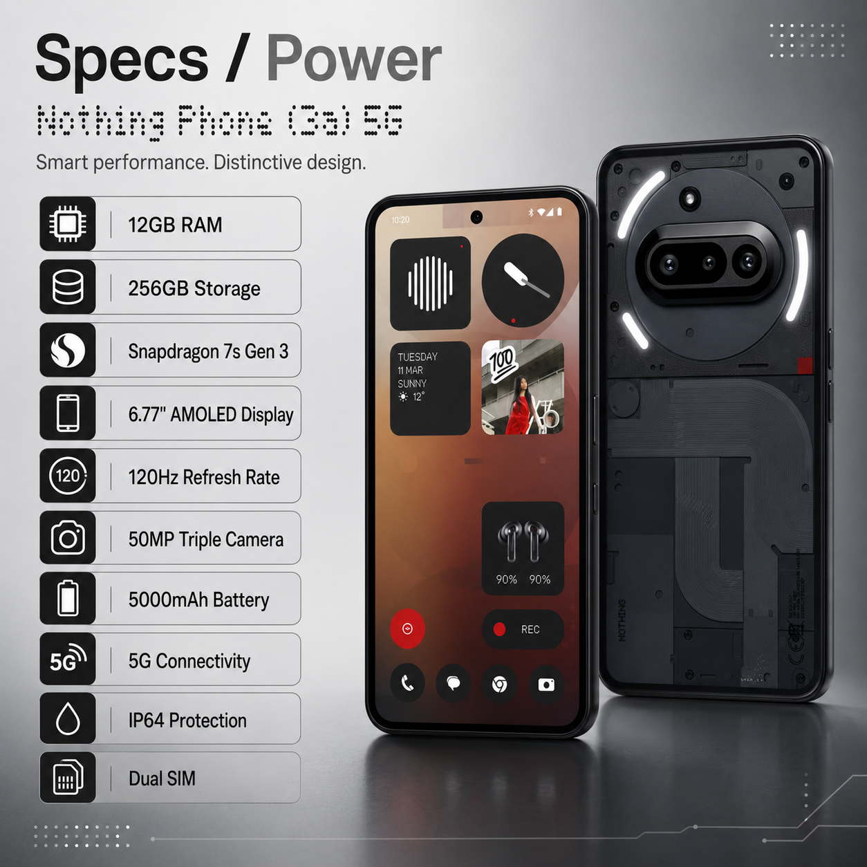 Nothing Phone 3a 5G Dual SIM 256GB ROM 12GB RAM GSM Unlocked - Black