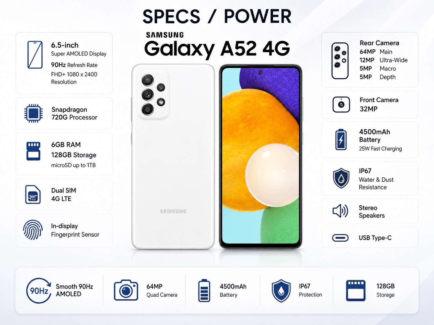 White Samsung Galaxy A52 4G smartphone with rear and front cameras