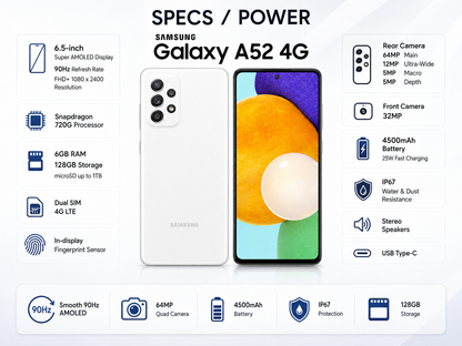 White Samsung Galaxy A52 4G smartphone with rear and front cameras