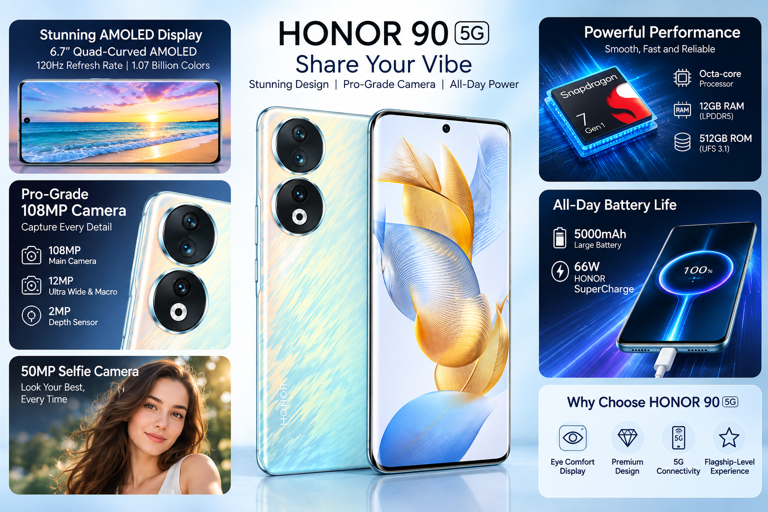 Peacock blue Honor dual-camera 5G smartphone, front and back angled view