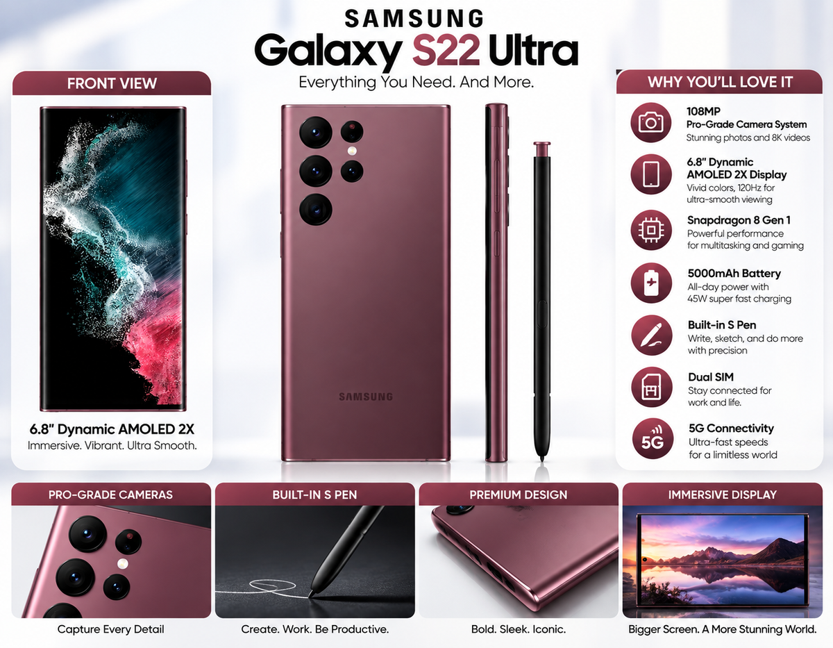 Burgundy Samsung Galaxy S22 Ultra smartphone with S Pen, side and camera views