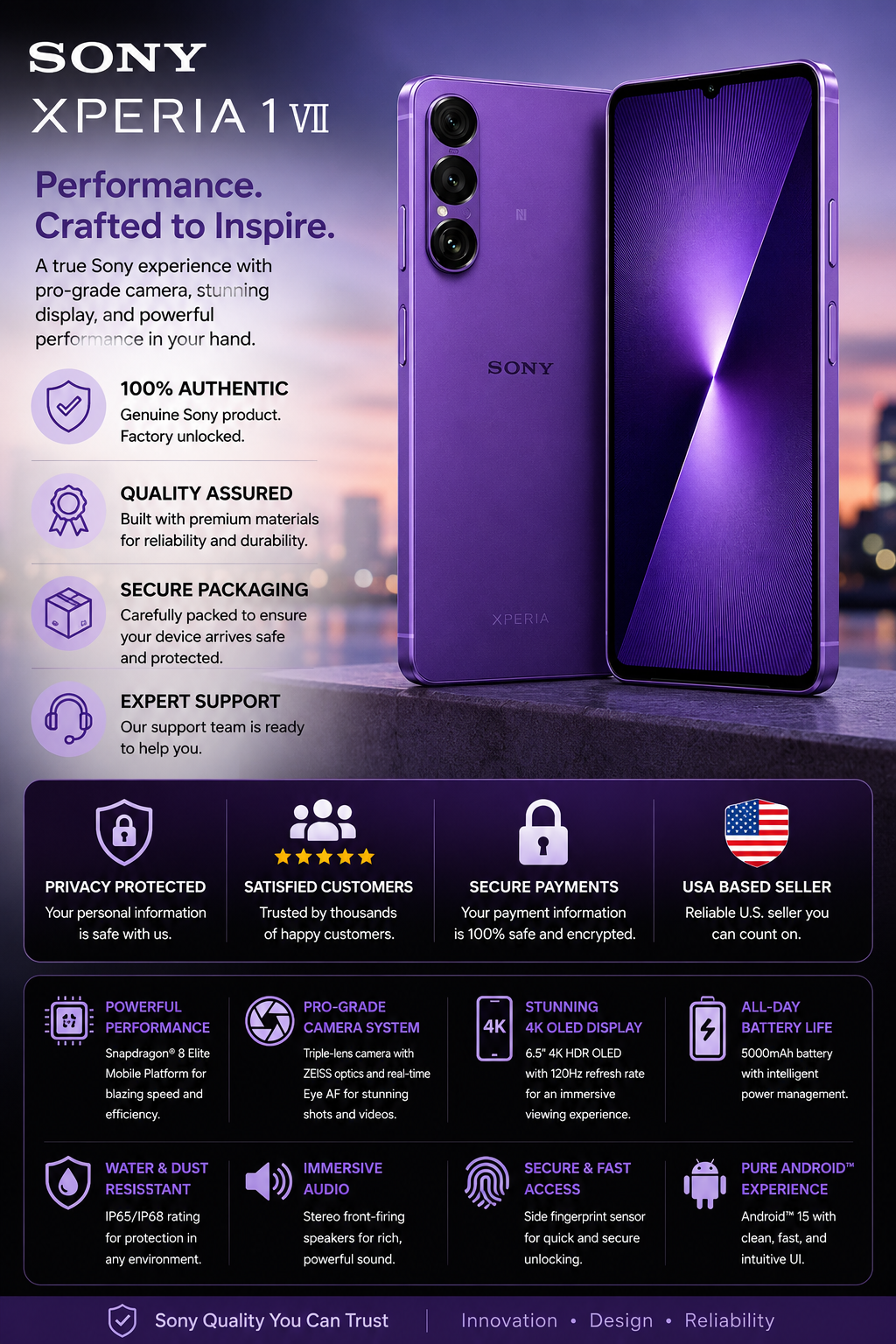 Sony Xperia 1 VII XQ-FS72 5G Purple smartphone front and back with rear camera module visible.