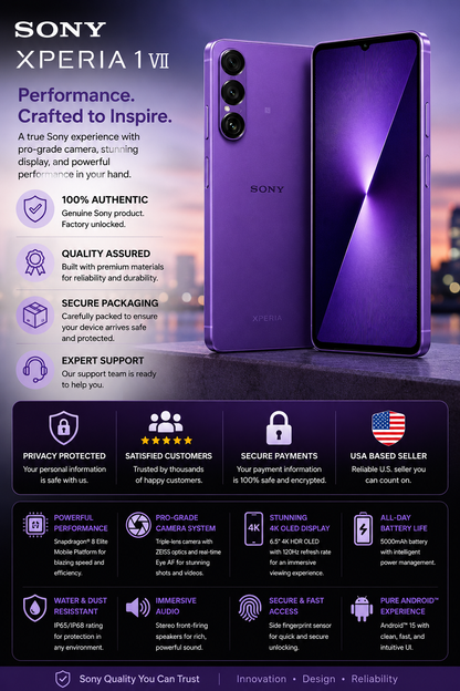 Sony Xperia 1 VII XQ-FS72 5G Purple smartphone front and back with rear camera module visible.
