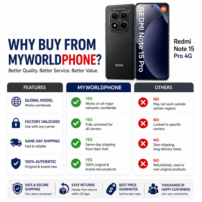 Xiaomi Redmi Note 15 Pro 4G 512GB ROM 12GB RAM Dual SIM GSM Unlocked - Black