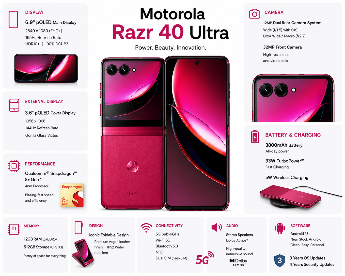 Motorola Razr 40 Ultra foldable smartphone with pink back and illuminated displays