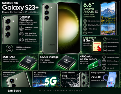 Green Samsung Galaxy S23+ smartphone front and back view with screens on.