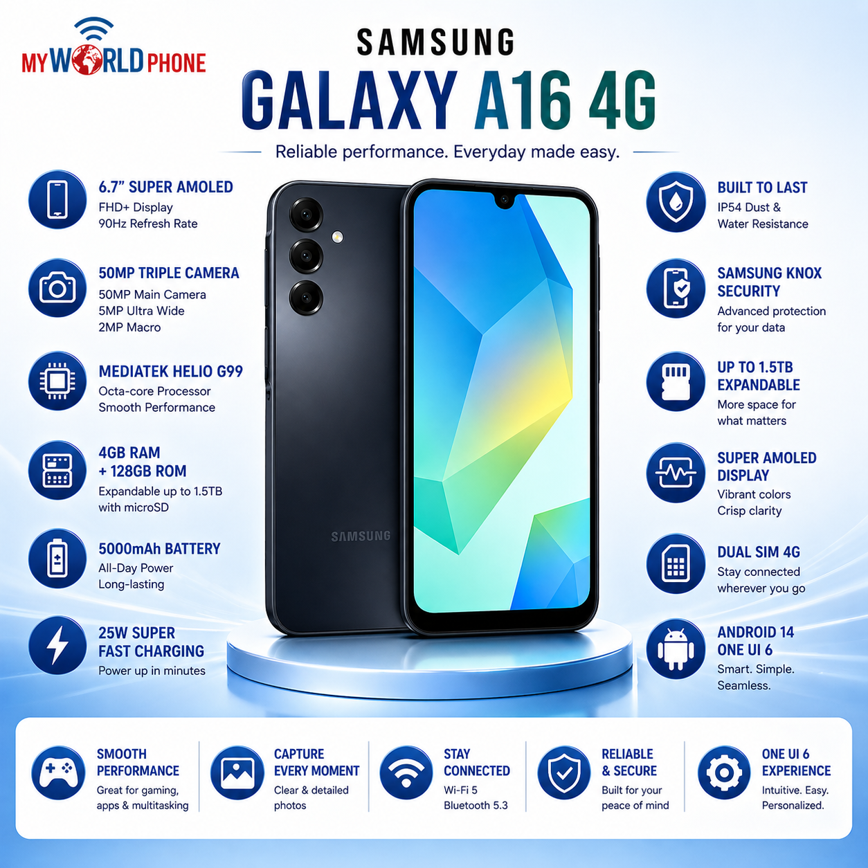 Samsung Galaxy A16 4G A165M Dual SIM 128GB ROM 4GB RAM GSM Unlocked - Black