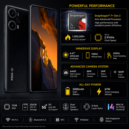 Xiaomi Poco F5 5G Dual SIM 256GB ROM 12GB RAM GSM Unlocked - Black