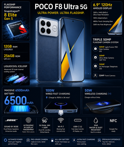 Xiaomi Poco F8 Ultra 5G 256GB ROM 12GB RAM Dual SIM GSM Unlocked - Blue