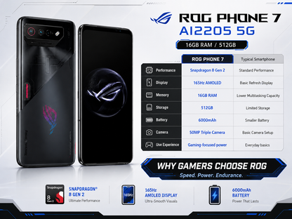 ASUS ROG Phone 7 Black smartphone with rear triple-camera array and open front display