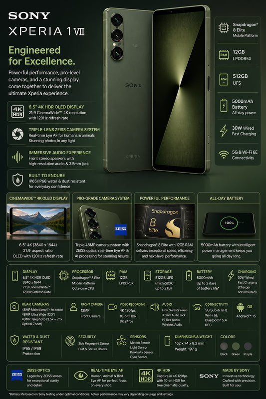 Sony Xperia 1 VII XQ-FS72 5G Green Sony Xperia smartphone front and back angled view with slim camera module