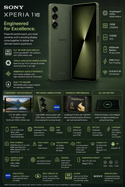 Sony Xperia 1 VII XQ-FS72 5G Green Sony Xperia smartphone front and back angled view with slim camera module