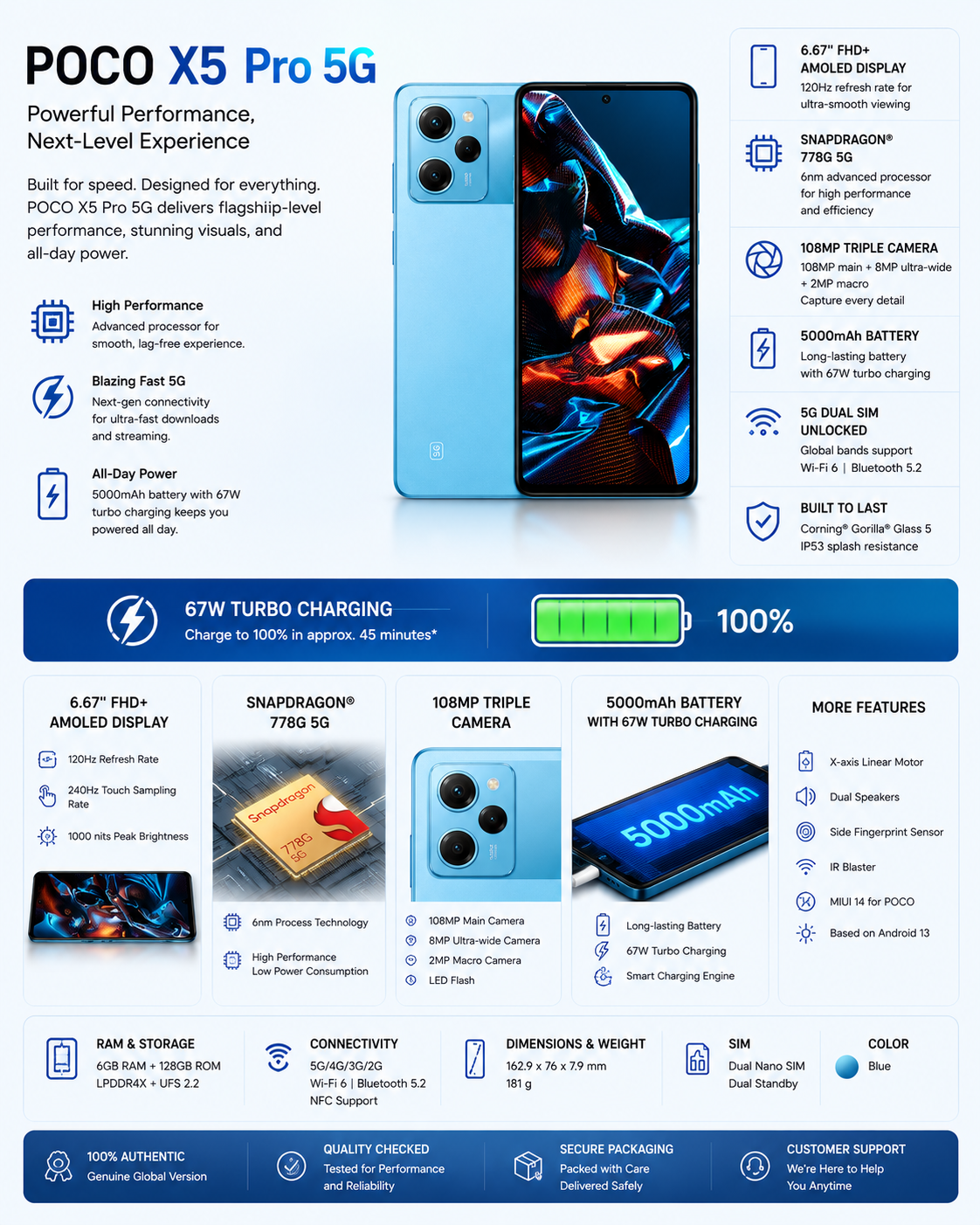 Xiaomi Poco X5 Pro 5G, Dual SIM, 128GB ROM 6GB RAM GSM Unlocked - Blue