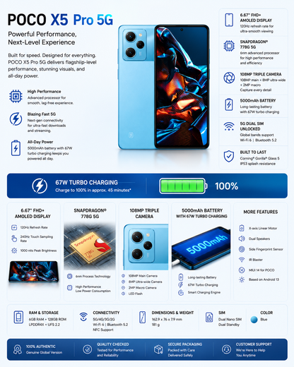 Xiaomi Poco X5 Pro 5G, Dual SIM, 128GB ROM 6GB RAM GSM Unlocked - Blue