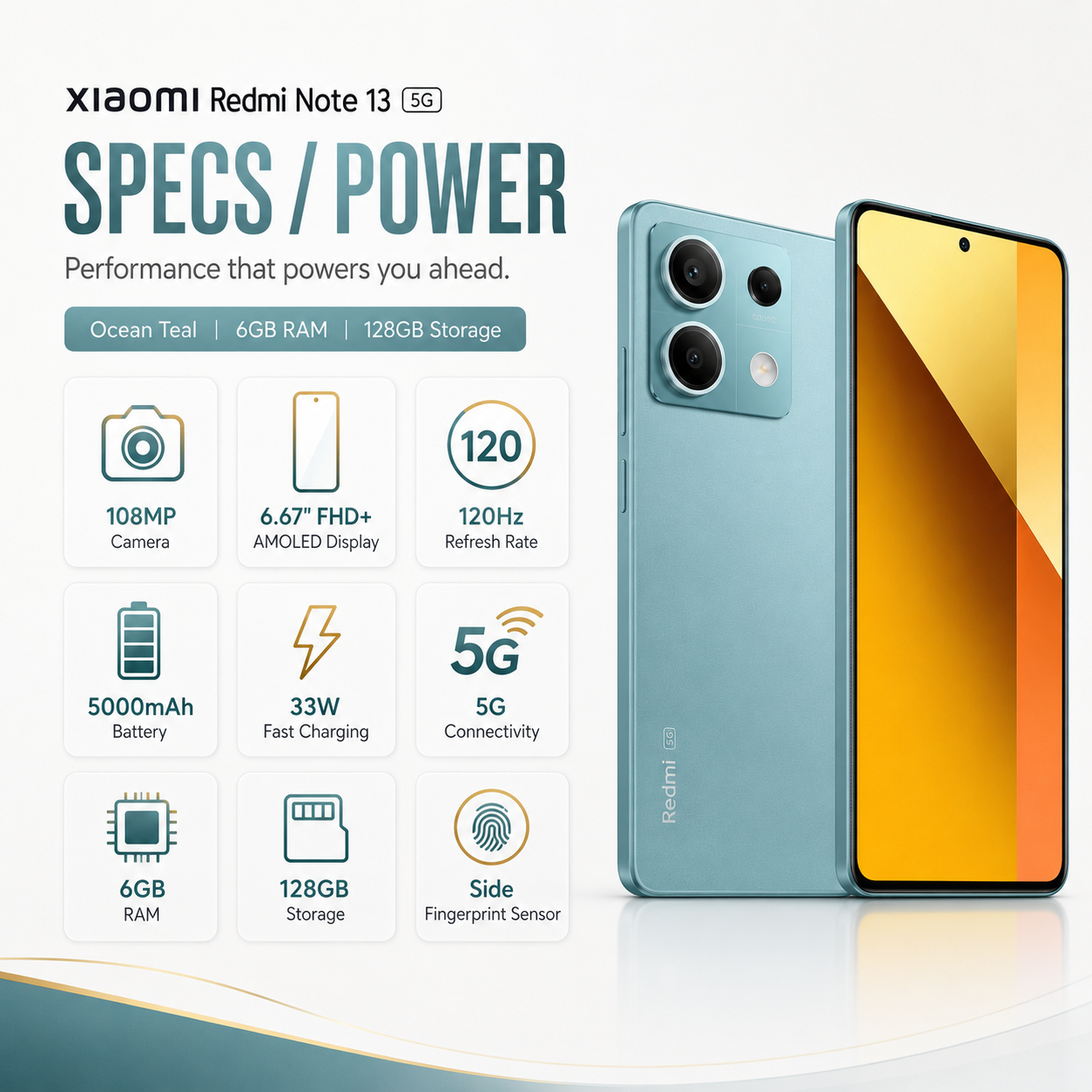 Xiaomi Redmi Note 13 5G 128GB ROM 6GB RAM Dual SIM GSM Unlocked
