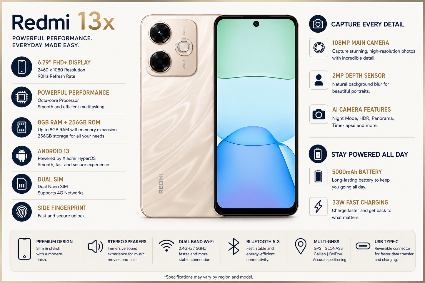 Gold Xiaomi Redmi 13X smartphone with dual rear cameras and front display