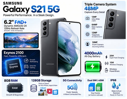 Samsung Galaxy S21 5G Gray Samsung Galaxy smartphone with triple camera module and front display