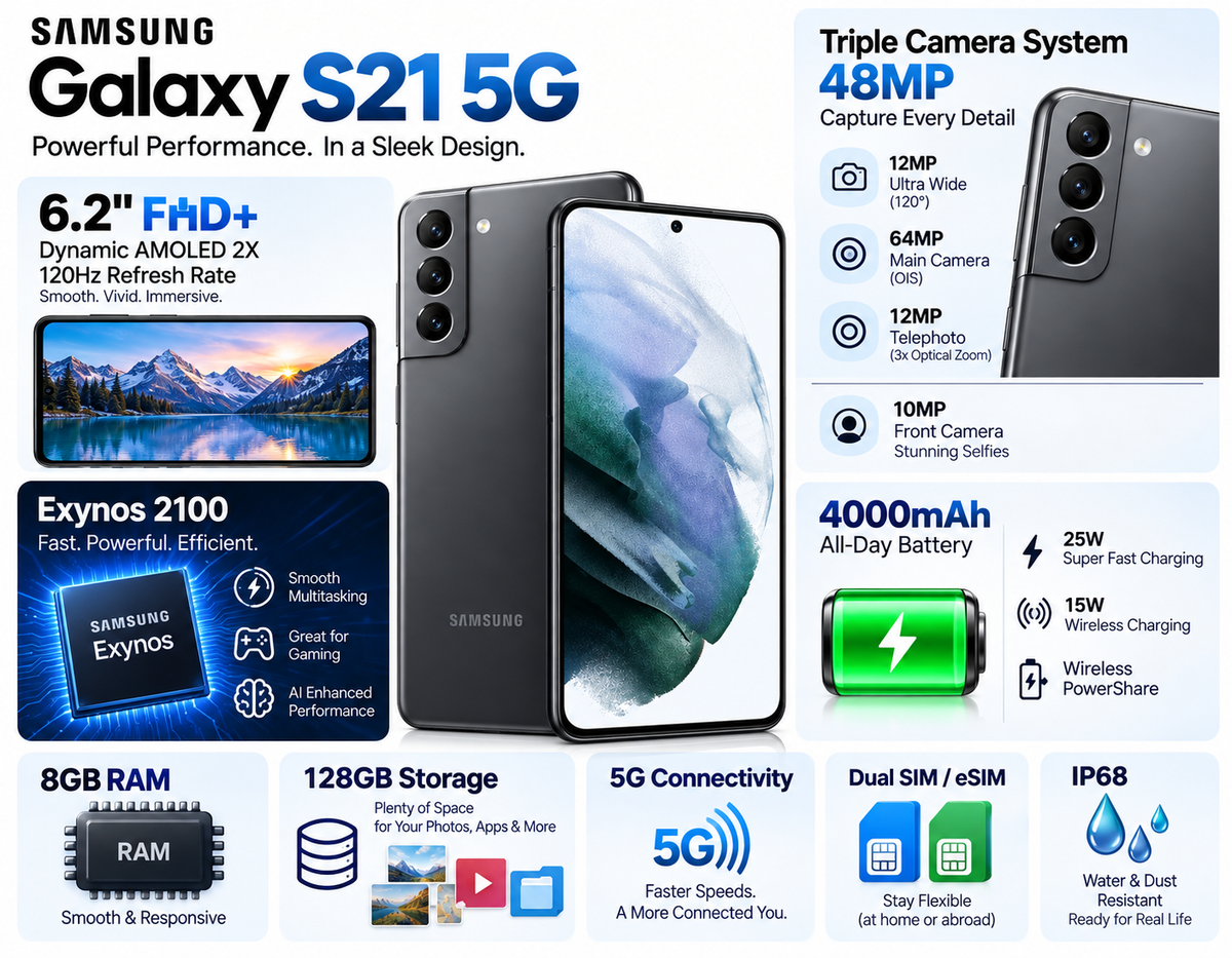 Samsung Galaxy S21 5G Gray Samsung Galaxy smartphone with triple camera module and front display
