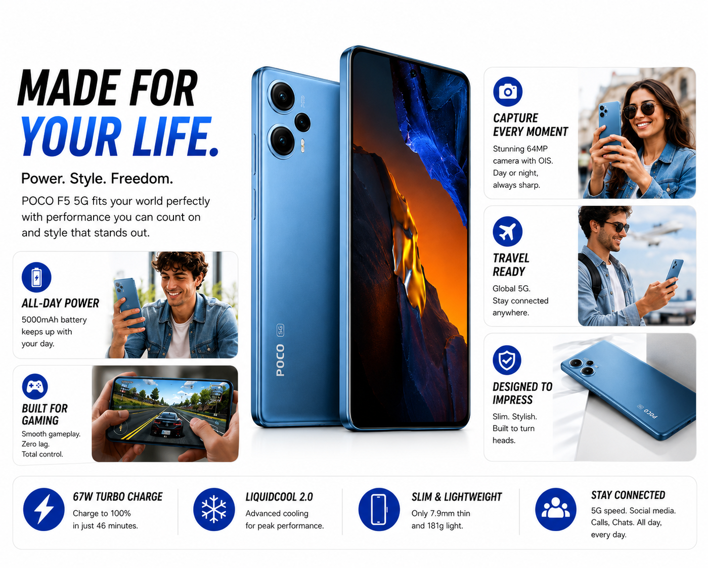 Xiaomi Poco F5 5G Dual SIM 256GB ROM 8GB RAM GSM Unlocked - Blue